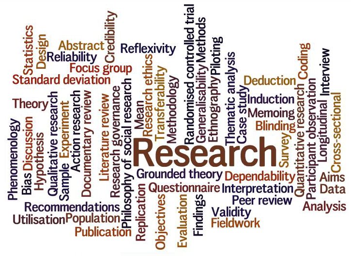 Using research – Ben Hannigan's blog